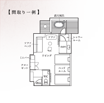 間取り一例